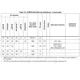 STMicroelectronicsSTM32L051C8T7Embedded - Microcontrollers Pin Diagram_12