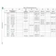STMicroelectronicsSTM32L051C8T7Embedded - Microcontrollers Pin Diagram_13