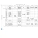STMicroelectronicsSTM32L051C8T7Embedded - Microcontrollers Pin Diagram_14