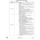 STMicroelectronicsSTM32F072C8U7Embedded - Microcontrollers Pin Diagram_2