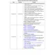 STMicroelectronicsSTM32F072C8U7Embedded - Microcontrollers Pin Diagram_3