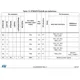 STMicroelectronicsSTM32F072C8U7Embedded - Microcontrollers Pin Diagram_5