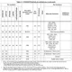 STMicroelectronicsSTM32F072C8U7Embedded - Microcontrollers Pin Diagram_13