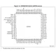 STMicroelectronicsSTM32F401CDU6Embedded - Microcontrollers Pin Diagram_4