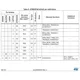 STMicroelectronicsSTM32F401CDU6Embedded - Microcontrollers Pin Diagram_8