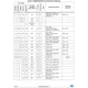 STMicroelectronicsSTM32F401CDU6Embedded - Microcontrollers Pin Diagram_10