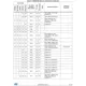 STMicroelectronicsSTM32F401CDU6Embedded - Microcontrollers Pin Diagram_11
