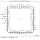 STMicroelectronicsSTM32F401CDU6Embedded - Microcontrollers Pin Diagram_12