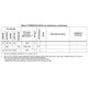 STMicroelectronicsSTM32F401CDU6Embedded - Microcontrollers Pin Diagram_15