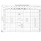 STMicroelectronicsSTM32F401CDU6Embedded - Microcontrollers Pin Diagram_18