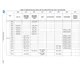 STMicroelectronicsSTM32L471QEI6Embedded - Microcontrollers Pin Diagram_7