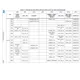 STMicroelectronicsSTM32L471QEI6Embedded - Microcontrollers Pin Diagram_11