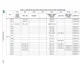 STMicroelectronicsSTM32L471QEI6Embedded - Microcontrollers Pin Diagram_14
