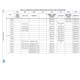 STMicroelectronicsSTM32L471QEI6Embedded - Microcontrollers Pin Diagram_15