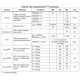 STMicroelectronicsSTM32L471QEI6Embedded - Microcontrollers Pin Diagram_20