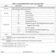 STMicroelectronicsSTM32L471QEI6Embedded - Microcontrollers Pin Diagram_21