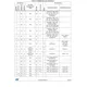 STMicroelectronicsSTM32L471QEI6Embedded - Microcontrollers Pin Diagram_22