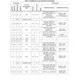 STMicroelectronicsSTM32L471QEI6Embedded - Microcontrollers Pin Diagram_25