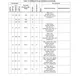 STMicroelectronicsSTM32L471QEI6Embedded - Microcontrollers Pin Diagram_27