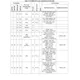 STMicroelectronicsSTM32L471QEI6Embedded - Microcontrollers Pin Diagram_32