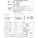 STMicroelectronicsSTM8S207K8T6CTREmbedded - Microcontrollers Pin Diagram_8
