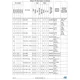 STMicroelectronicsSTM8S207K8T6CTREmbedded - Microcontrollers Pin Diagram_11