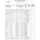 STMicroelectronicsSTM8S207K8T6CTREmbedded - Microcontrollers Pin Diagram_12