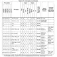 STMicroelectronicsSTM8S207K8T6CTREmbedded - Microcontrollers Pin Diagram_13