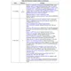 STMicroelectronicsSTM8S207K8T6CTREmbedded - Microcontrollers Pin Diagram_15