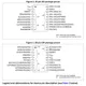 STMicroelectronicsST7FLITE20F2B6Embedded - Microcontrollers Pin Diagram_1