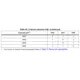 STMicroelectronicsST7FLITE20F2B6Embedded - Microcontrollers Pin Diagram_3