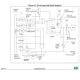 STMicroelectronicsST7FLITE20F2B6Embedded - Microcontrollers Pin Diagram_6