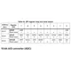 STMicroelectronicsST7FLITE20F2B6Embedded - Microcontrollers Pin Diagram_7
