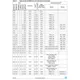 STMicroelectronicsSTM32F103REY6TREmbedded - Microcontrollers Pin Diagram_7