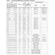 STMicroelectronicsSTM32F103REY6TREmbedded - Microcontrollers Pin Diagram_8