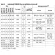 STMicroelectronicsSTM32F103REY6TREmbedded - Microcontrollers Pin Diagram_11