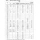 STMicroelectronicsSTM32F103REY6TREmbedded - Microcontrollers Pin Diagram_13