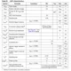 STMicroelectronicsSTM32F103REY6TREmbedded - Microcontrollers Pin Diagram_14