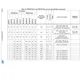 STMicroelectronicsSTM32F723ZCT6Embedded - Microcontrollers Pin Diagram_4
