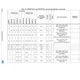 STMicroelectronicsSTM32F723ZCT6Embedded - Microcontrollers Pin Diagram_7