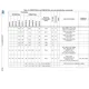 STMicroelectronicsSTM32F723ZCT6Embedded - Microcontrollers Pin Diagram_8