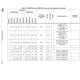 STMicroelectronicsSTM32F723ZCT6Embedded - Microcontrollers Pin Diagram_10