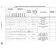 STMicroelectronicsSTM32F723ZCT6Embedded - Microcontrollers Pin Diagram_11