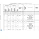 STMicroelectronicsSTM32F723ZCT6Embedded - Microcontrollers Pin Diagram_14