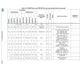STMicroelectronicsSTM32F723ZCT6Embedded - Microcontrollers Pin Diagram_15