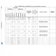 STMicroelectronicsSTM32F723ZCT6Embedded - Microcontrollers Pin Diagram_21