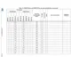 STMicroelectronicsSTM32F723ZCT6Embedded - Microcontrollers Pin Diagram_22