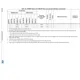 STMicroelectronicsSTM32F723ZCT6Embedded - Microcontrollers Pin Diagram_24