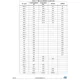 STMicroelectronicsSTM32F723ZCT6Embedded - Microcontrollers Pin Diagram_26