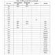 STMicroelectronicsSTM32F723ZCT6Embedded - Microcontrollers Pin Diagram_27